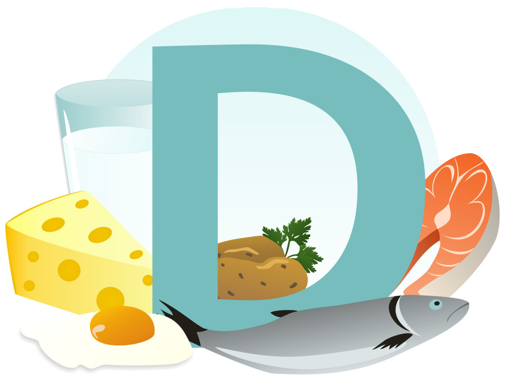 Vitamin D Levels with Food Intake